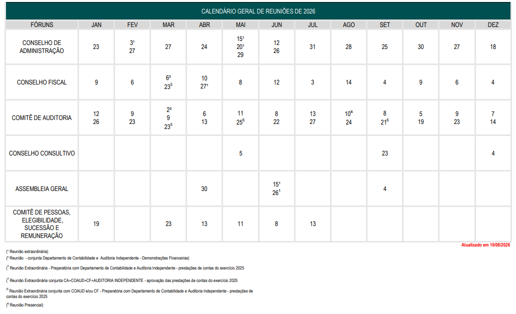 12 08 2026 calendario