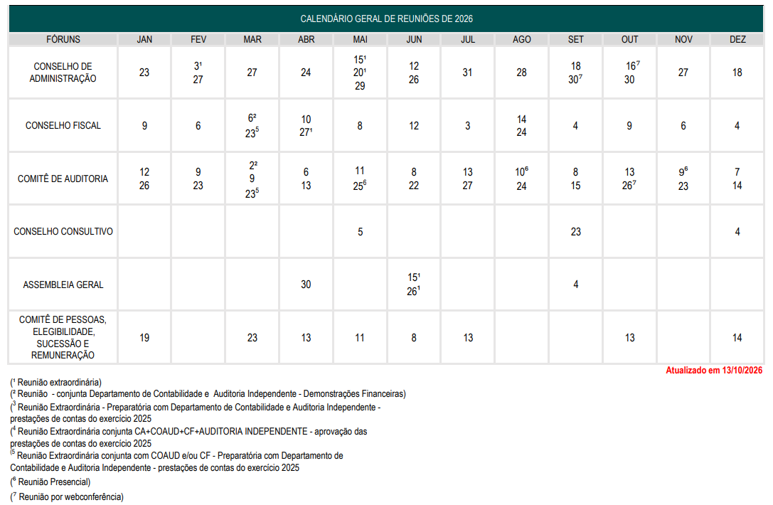 14 10 2026 Calendario